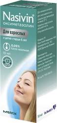 Merck Nazivin Drops 0.05%, 10 ml.