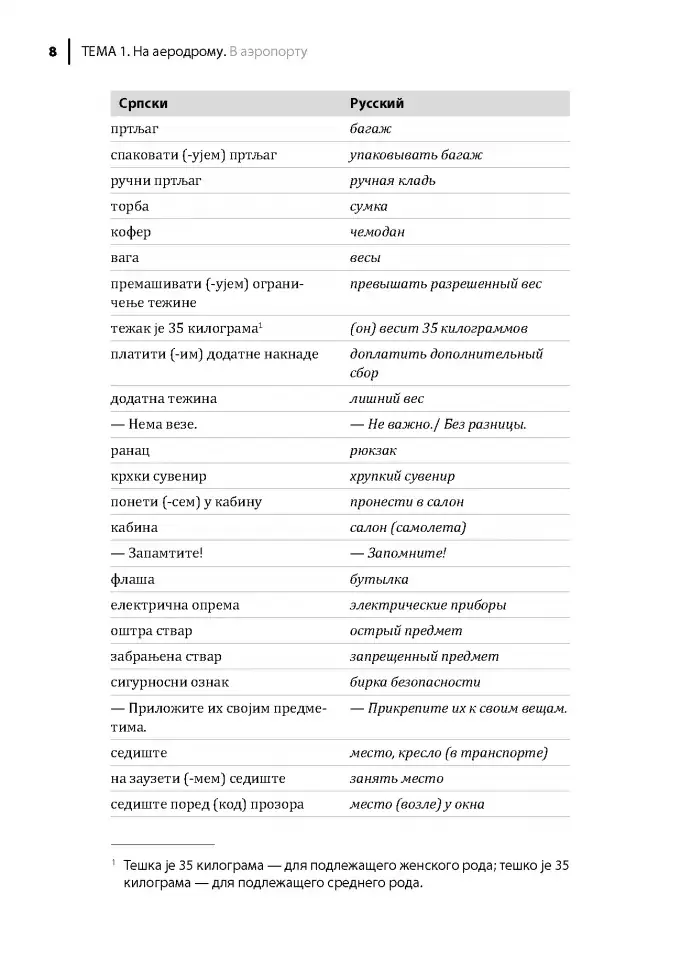 Современный сербский язык. Разговорный практикум фото книги 6