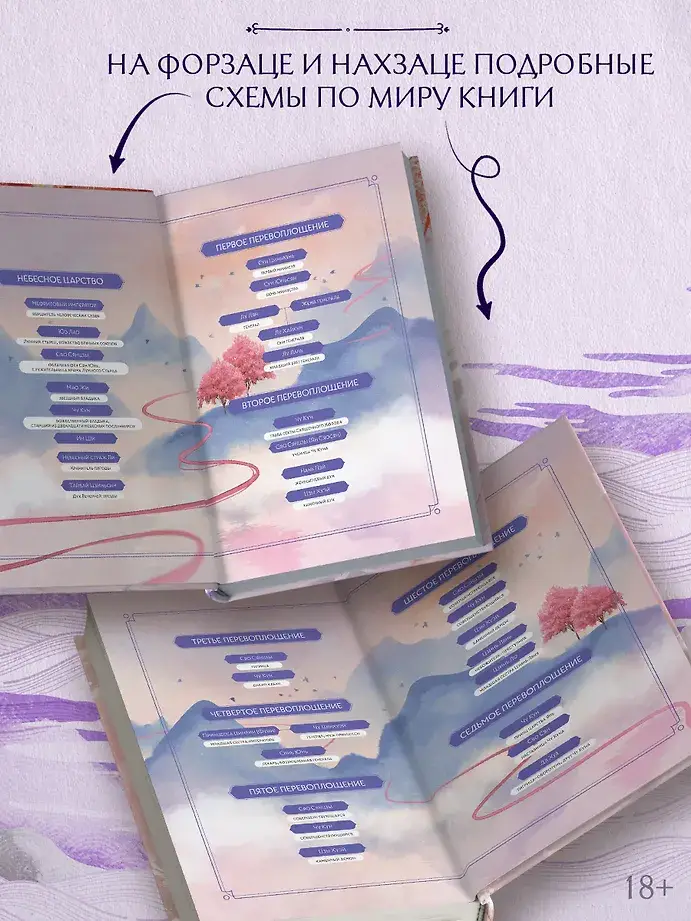 Семь жизней до счастья фото книги 5