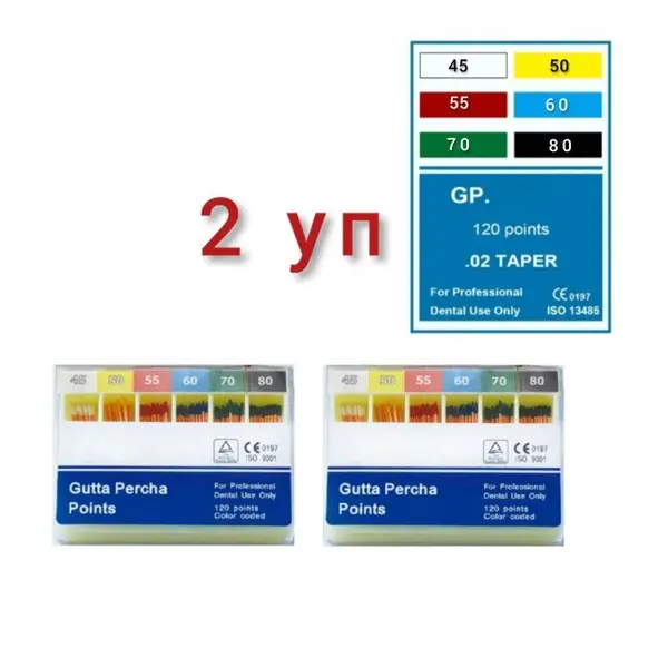 #02 Gutta-Percha Points (45-80) - 240 Count (2 Packs)