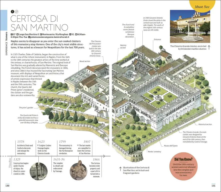 DK Eyewitness Travel Guide Naples & the Amalfi Coast фото книги 3