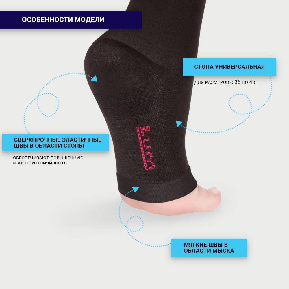 PIONIC Compression Stockings Black, 2nd Compression Class #2