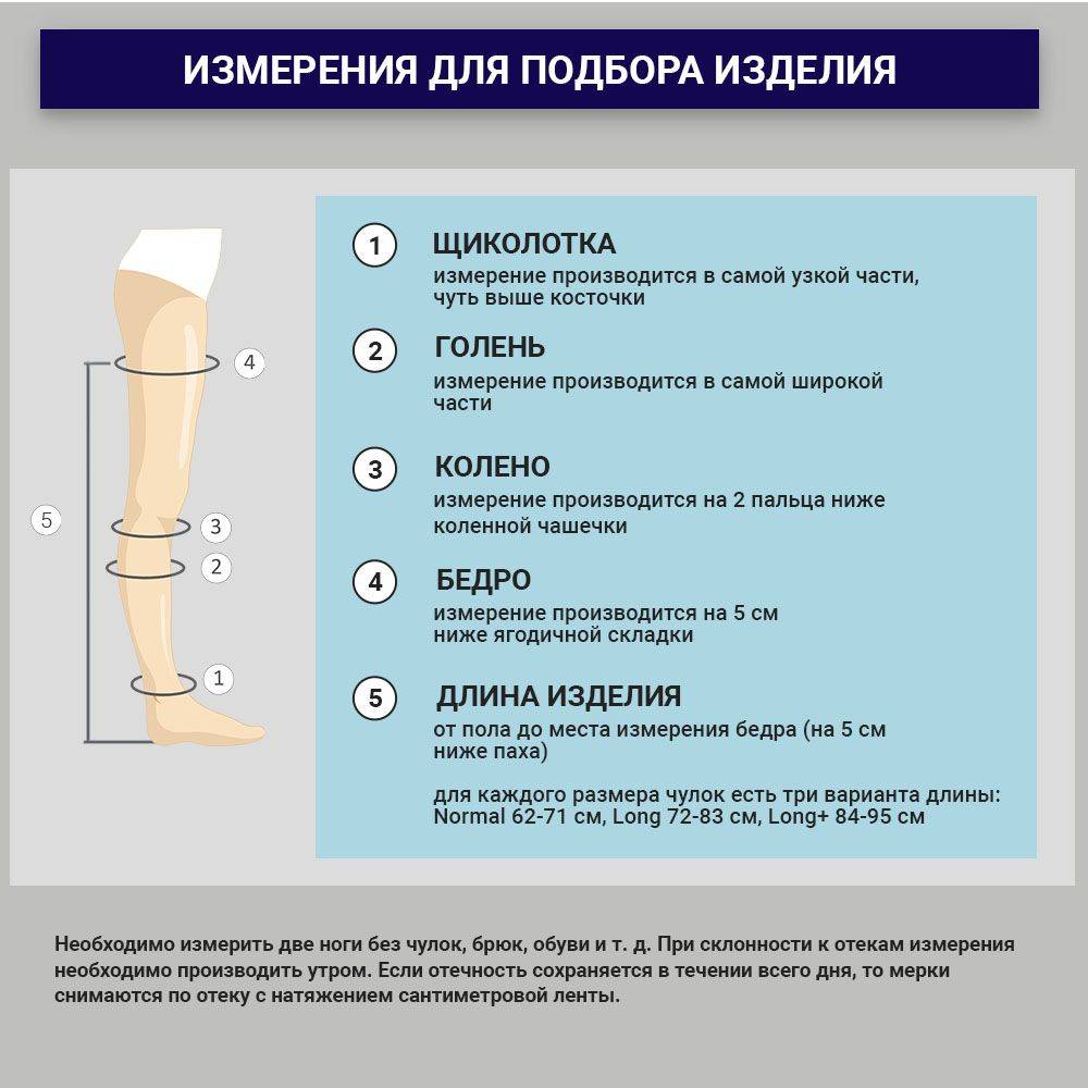 PIONIC Compression Stockings Black 2nd Class Compression #4