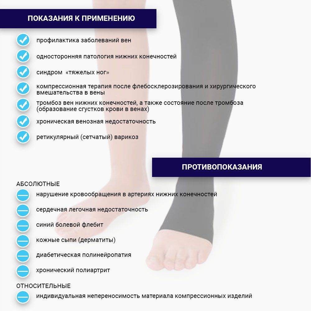 PIONIC Compression Stockings Black 2nd Class Compression #6