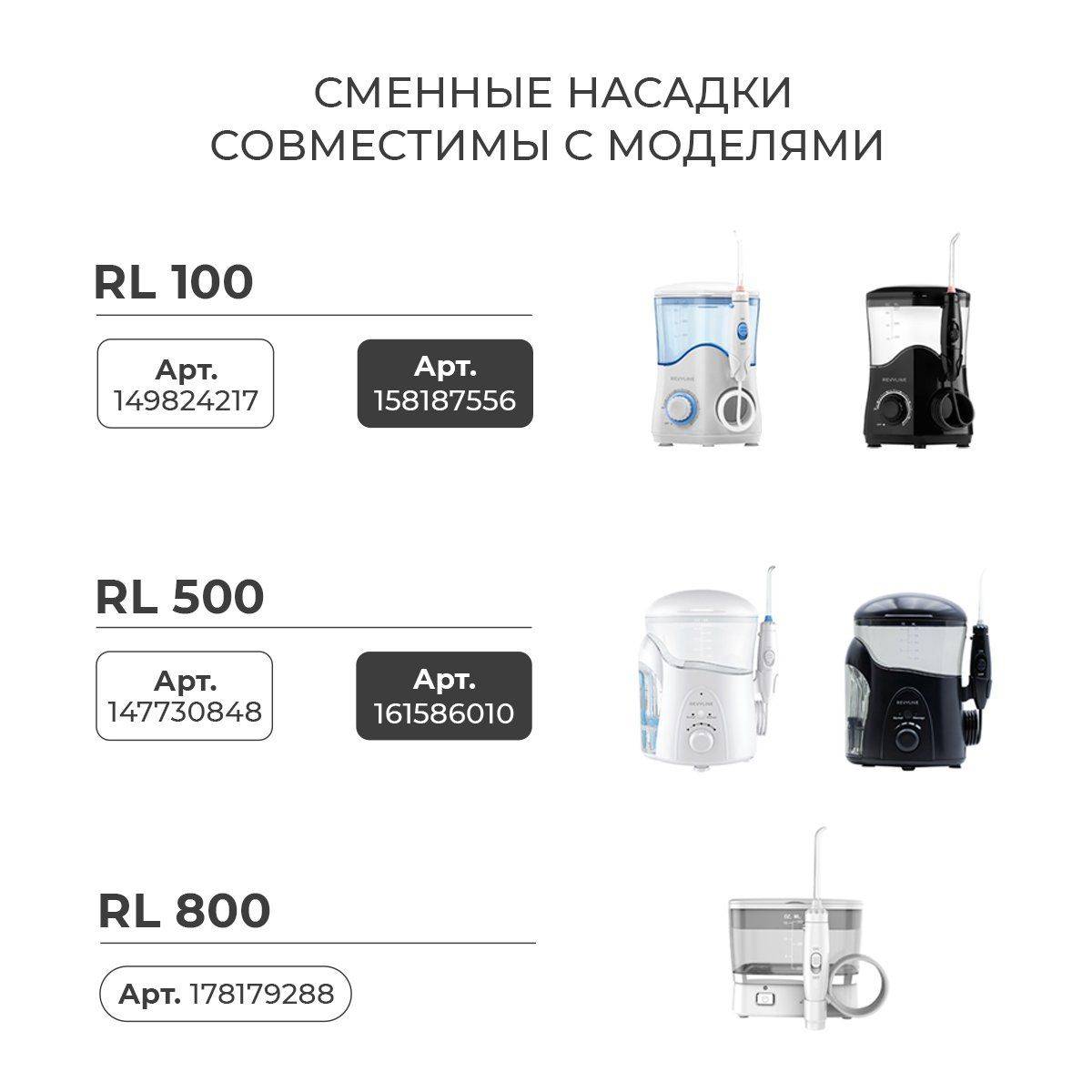 ANBAICHANG Irrigator Tip for Oral Hygiene #2