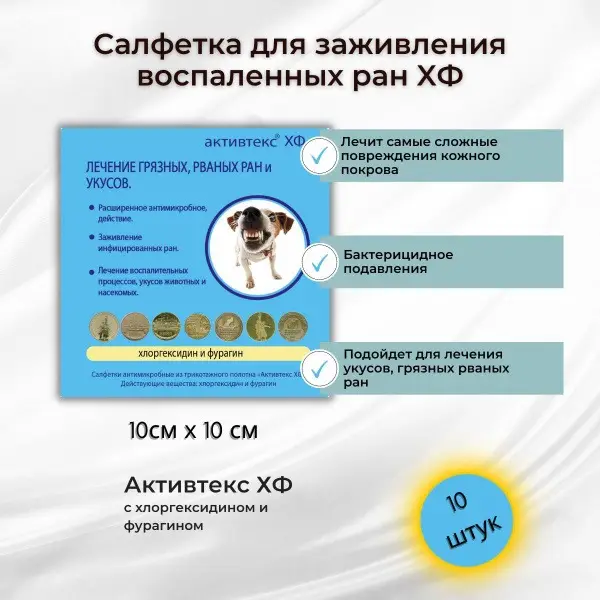 Activtex XF Wound Healing Pad: Effective Treatment for Infected Wounds