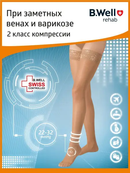 B.Well Beige Compression Stockings, Class 2, 1 Pair