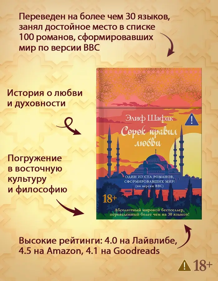 Сорок правил любви фото книги 2