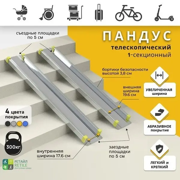 180cm Anti-Slip Retail Ramp (170cm usable)