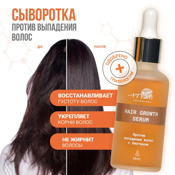 19Lab Cosmetics Hair Growth Serum: Revitalize and Strengthen Your Hair