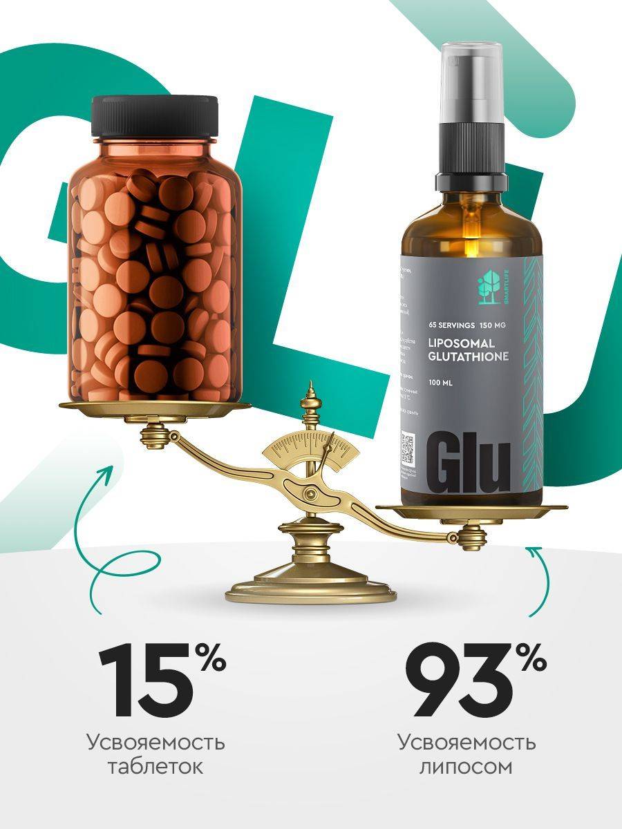 SMARTLIFE Liposomal Glutathione 100 ml x 2 bottles Dietary Supplement #13