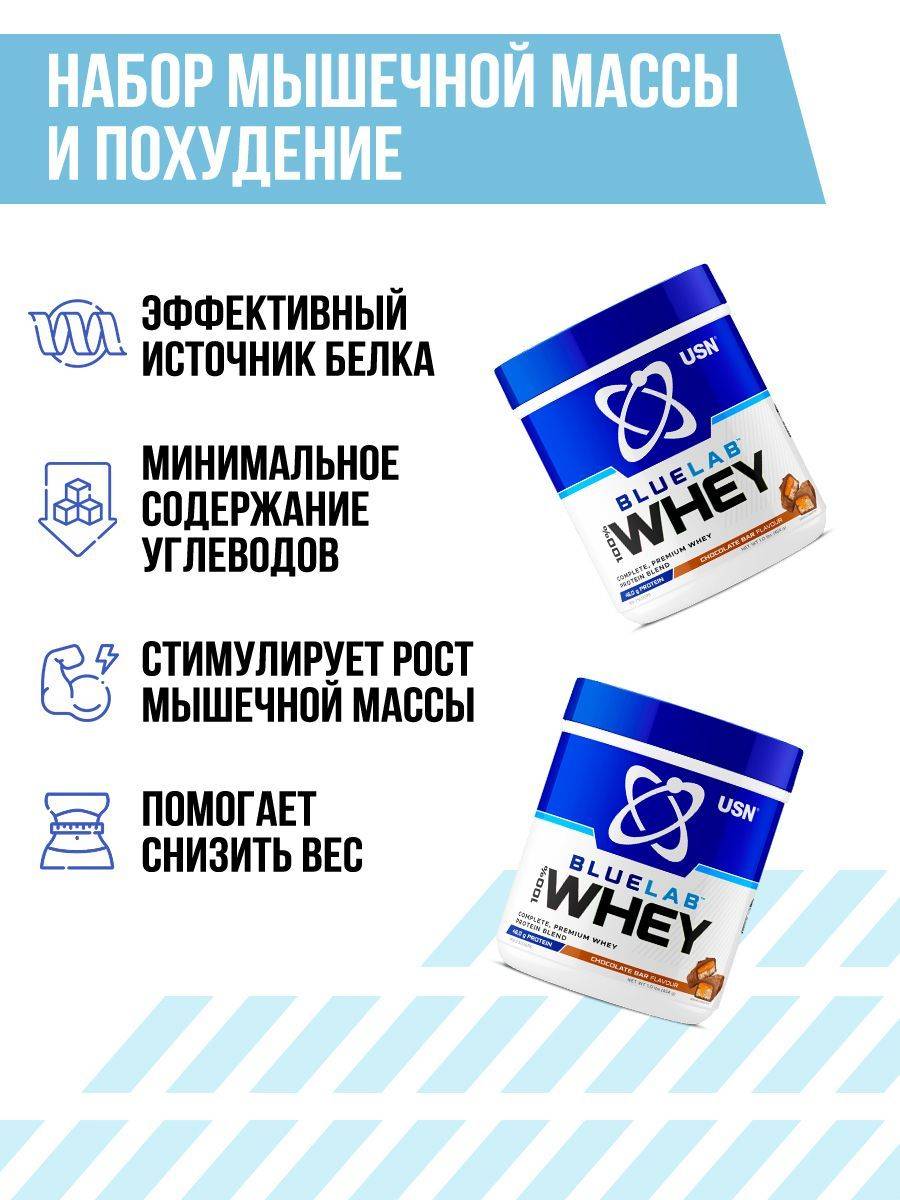 USN BlueLab 100% Premium Whey Protein Chocolate Powder 454 g #4