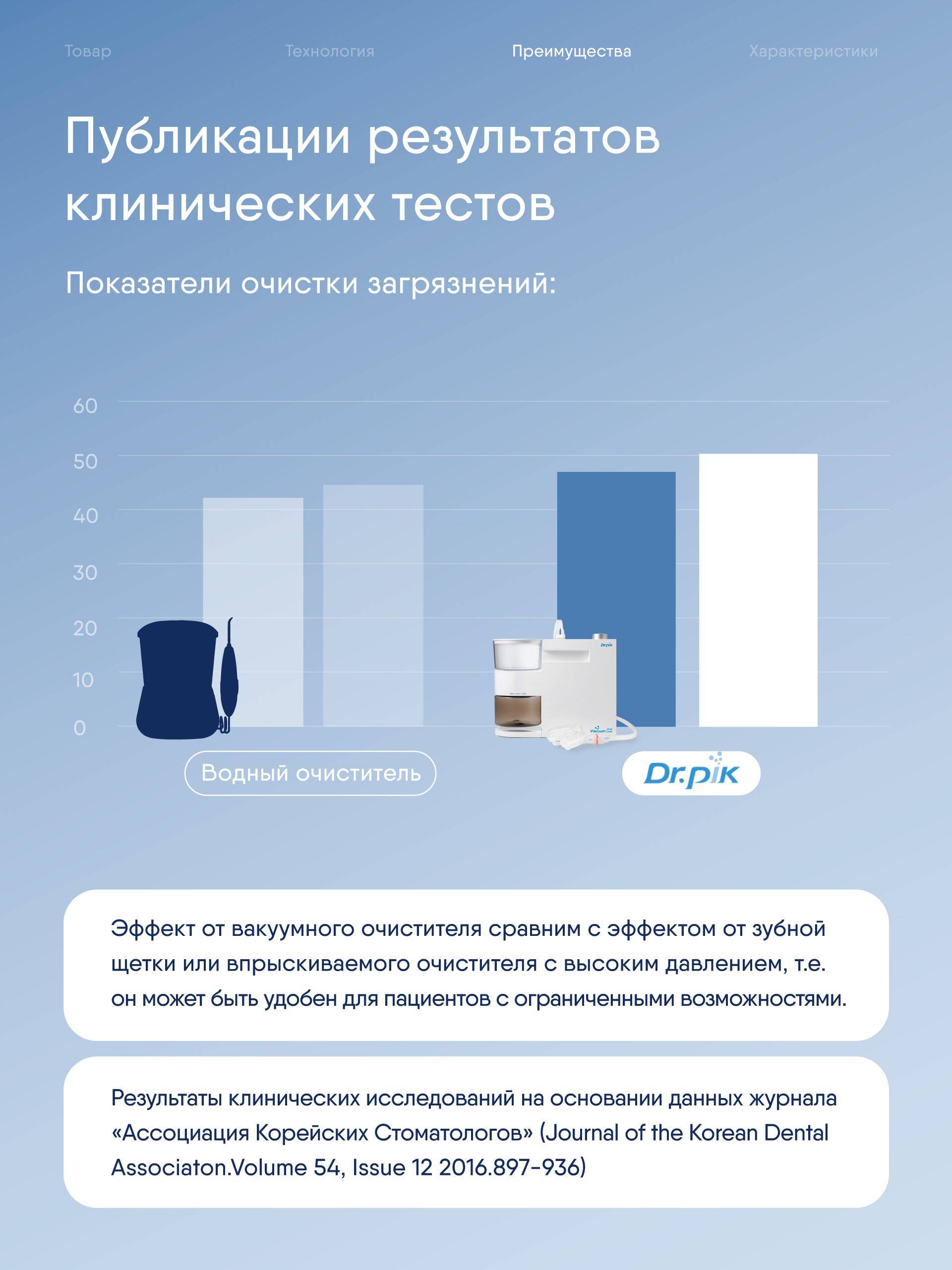 Dr.Pik Vacuum Oral Care Irrigator with 300 ml Water Tank #11