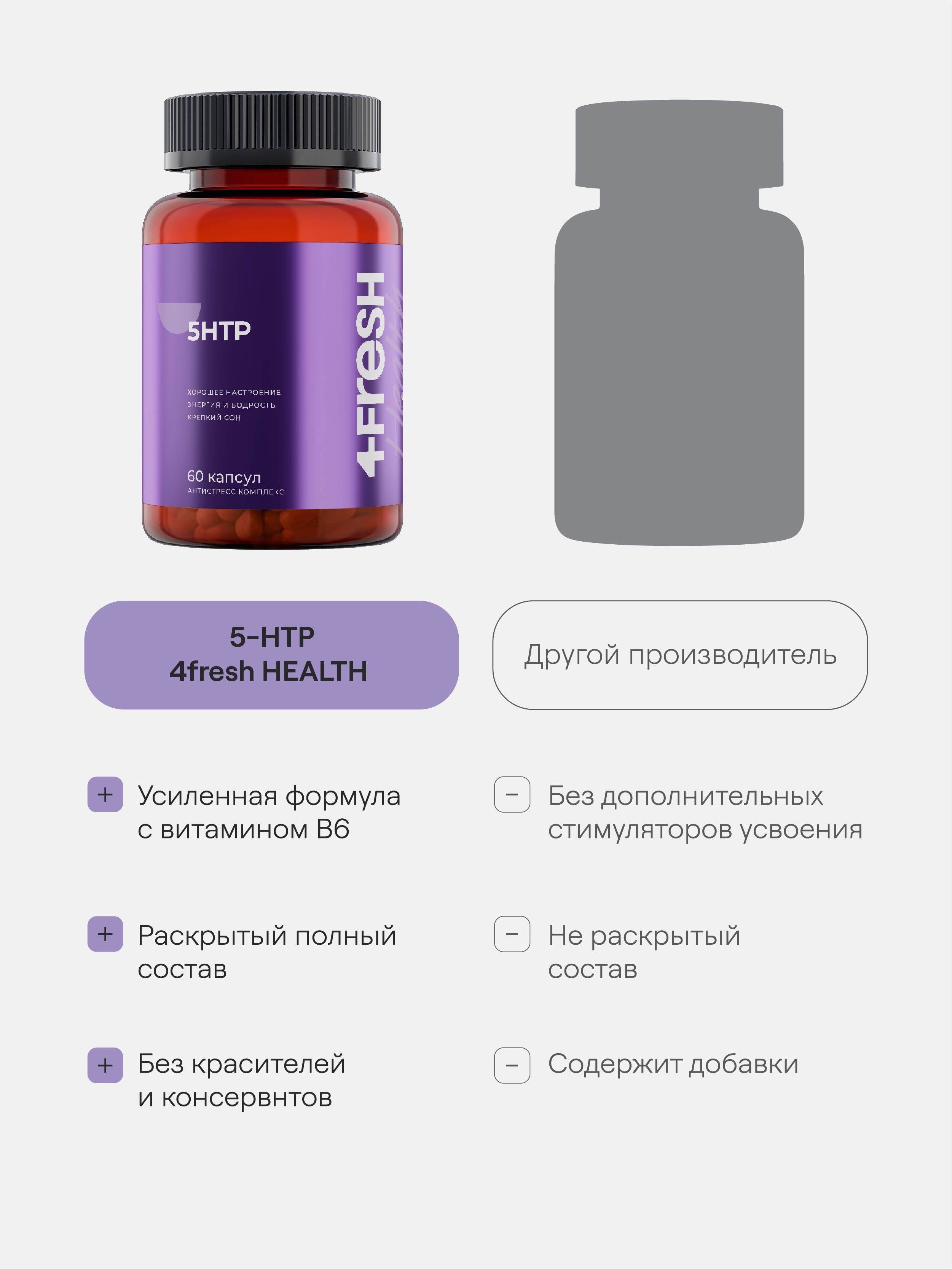 4fresh 5-HTP 50 mg Capsules 60 Count — Vitamin Complex for Adults #12