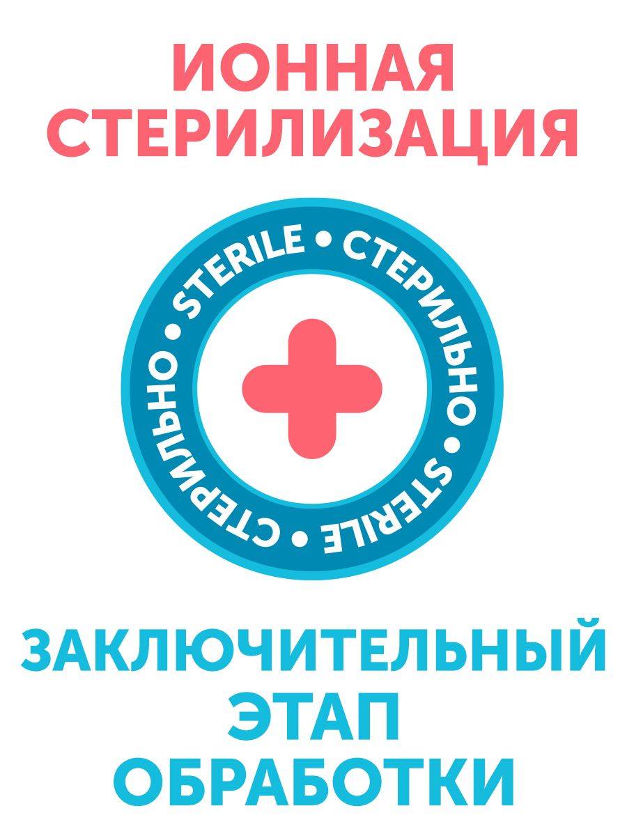 Lovular Hot Wind Sterile Postpartum Disposable Underwear L 5 Pack #5