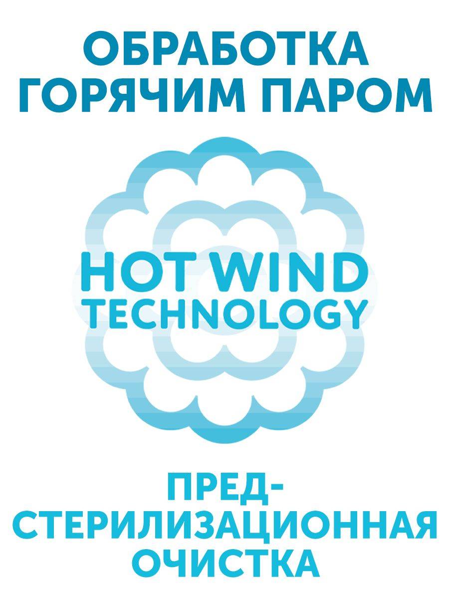 Lovular Sterile Disposable Postpartum Underwear Pads, Size M, Pack of 5 #3