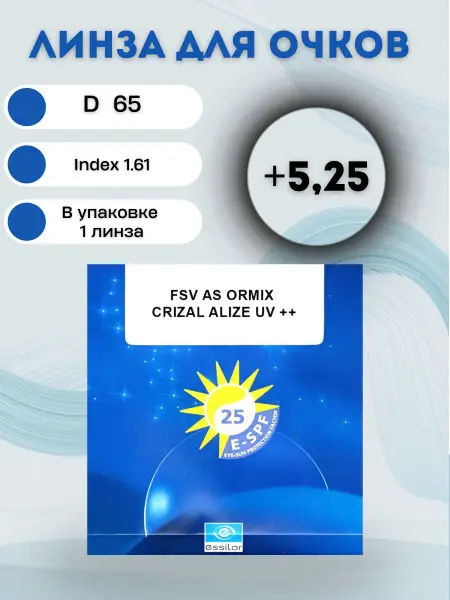 1.61 High-Index Ormix Crizal Alize+ Lenses (+5.25) with UV Protection
