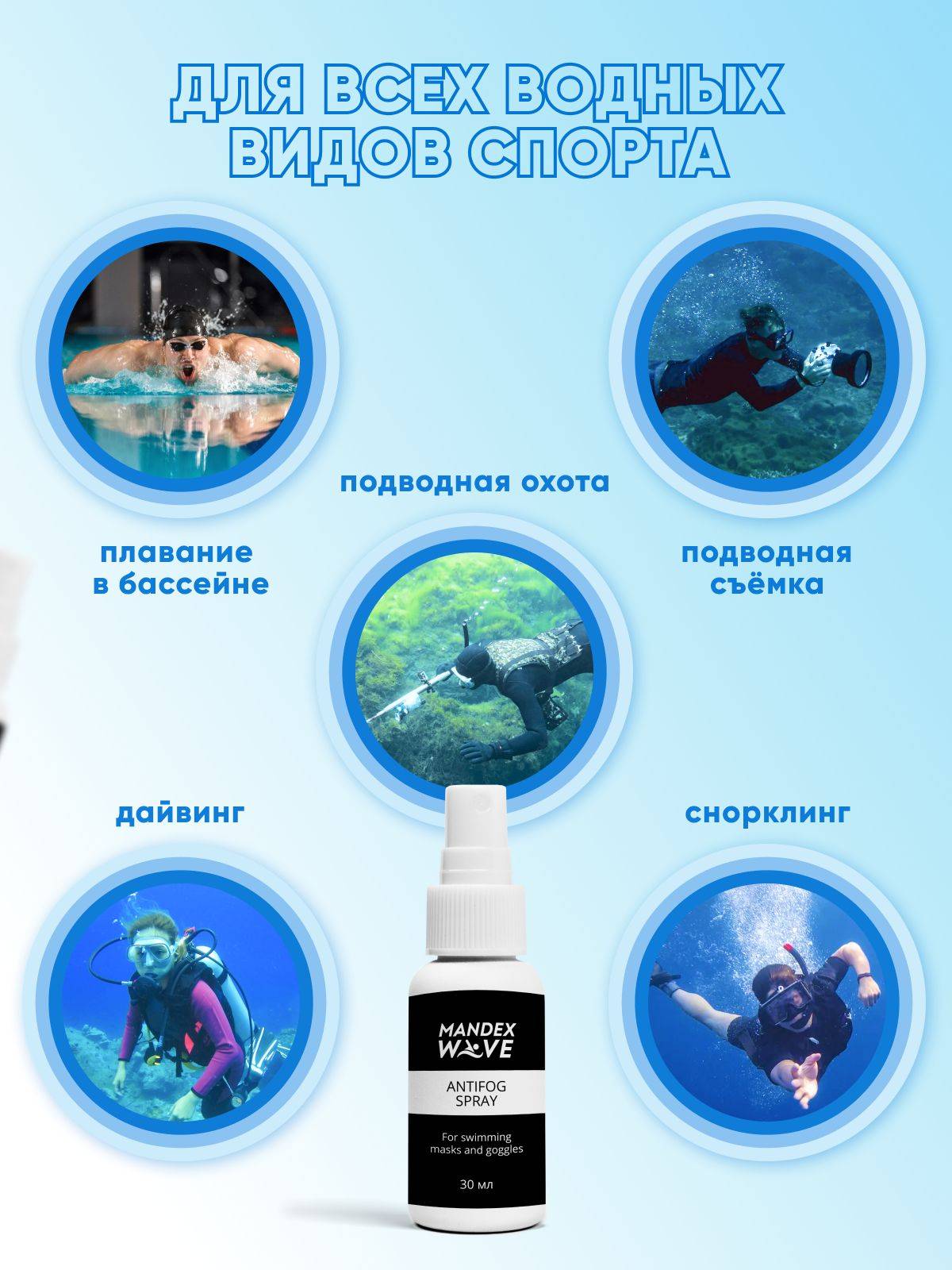 MANDEX WAVE Anti-Fog Spray for Swimming Goggles and Masks #3
