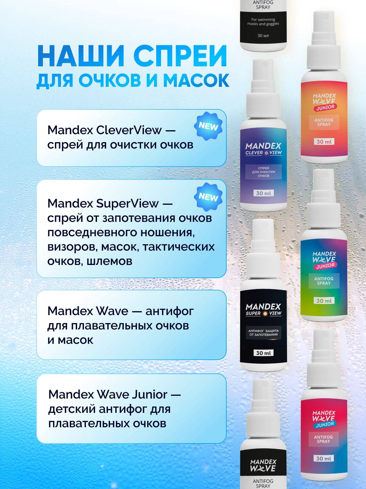 MANDEX WAVE Anti-Fog Spray for Swimming Goggles and Masks #12