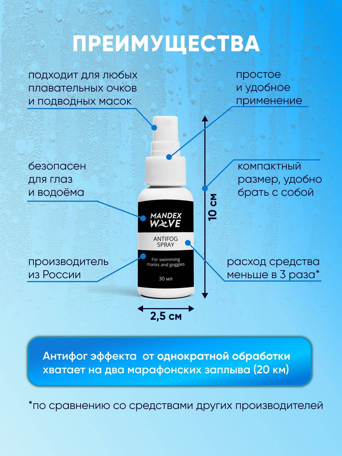 MANDEX WAVE Anti-Fog Spray for Swimming Goggles and Masks #4