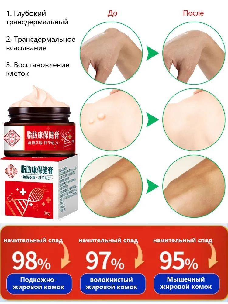 OKQI Lipoma Removal Ointment 30ml #5