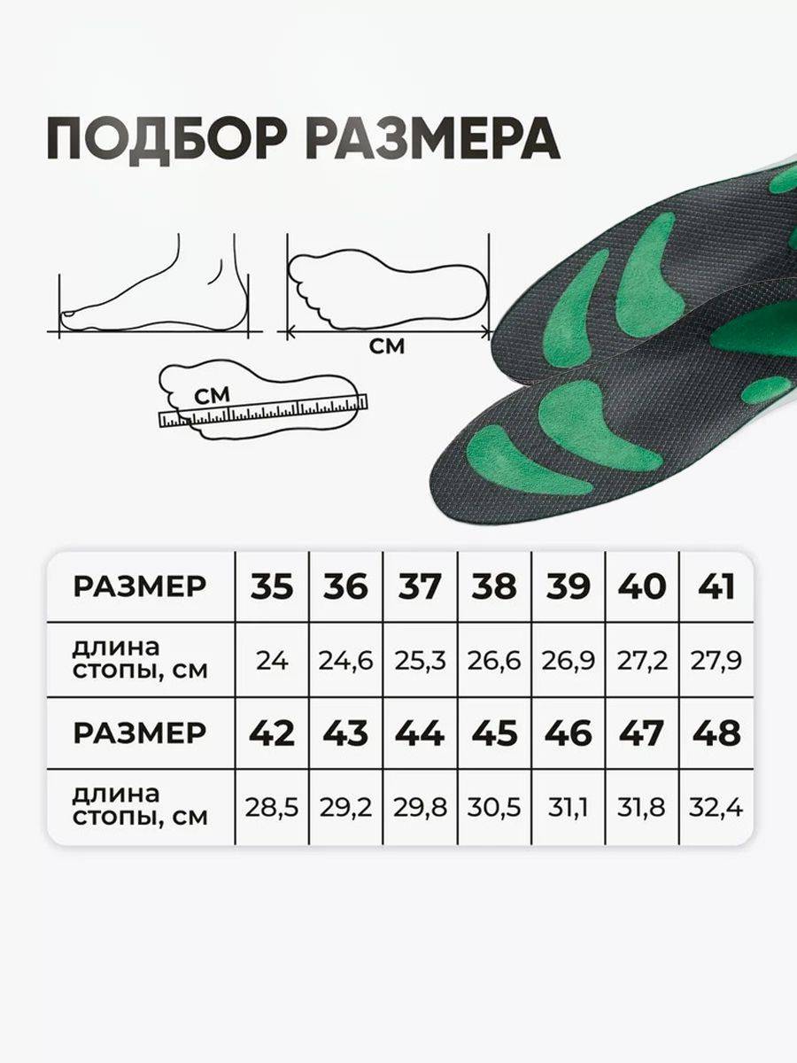 Orthopedic Insoles ORTO Professional OPTIMUM GREEN Antibacterial for Men and Women #5