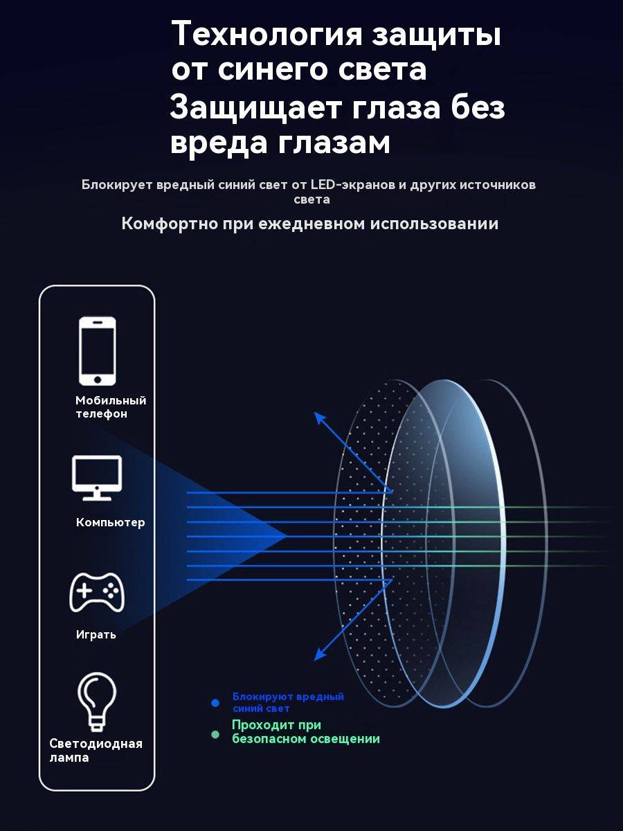 Women's Hexagonal Metal Computer Glasses with Blue Blocker Lens #6