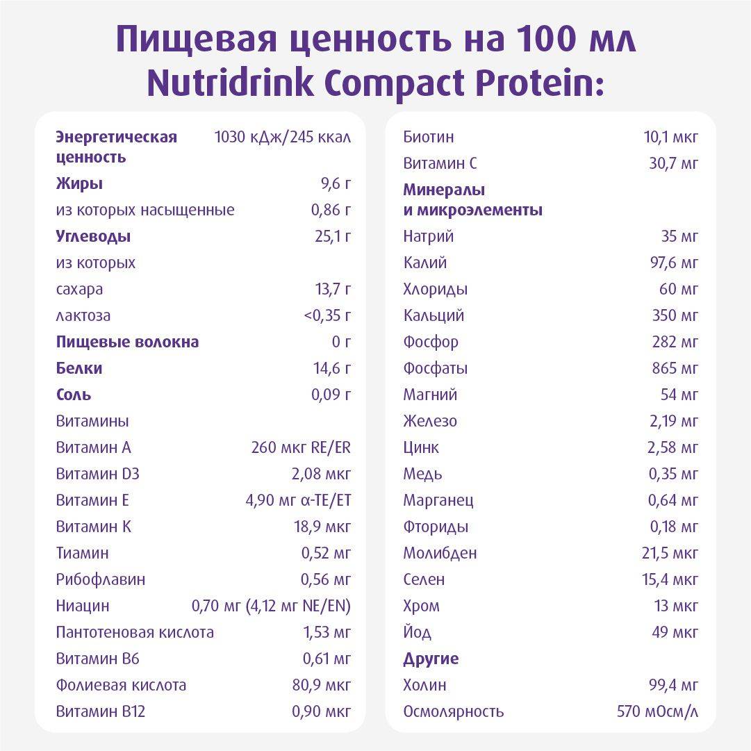 NutriDrink Specialized Nutrition Compact Protein Unflavored 4 x 125 ml #17