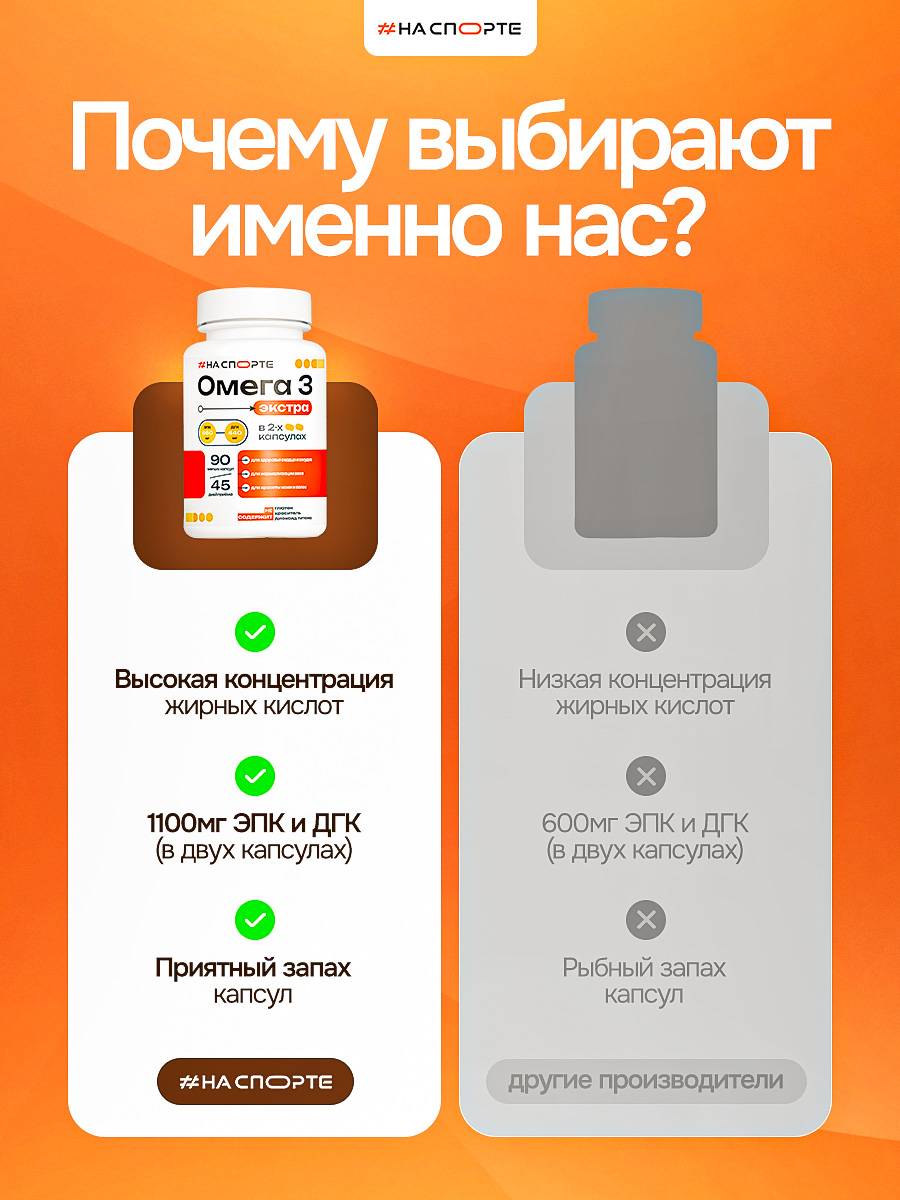 Omega 3 for Sport, 1350mg, 65% High Concentration #4