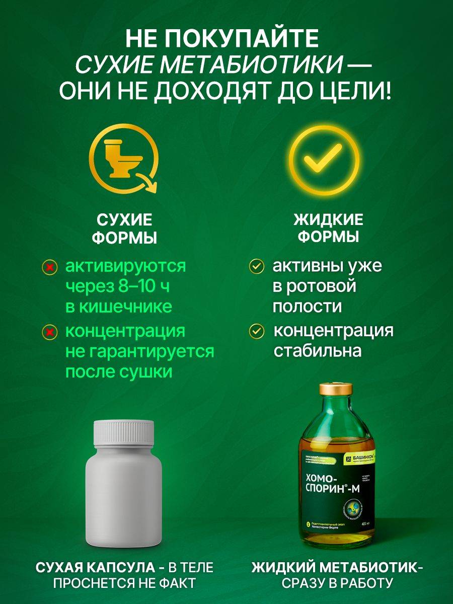 Khomosporyn 500ml (400ml+100ml) Liquid Metabiotic with Prebiotic for Gastrointestinal Tract #4