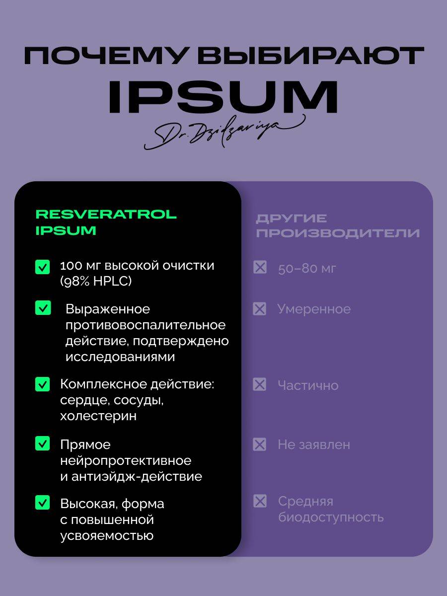 IPSUM Dr.Dzidzariya Resveratrol Dietary Supplement Capsules 60 Count 674 mg #6