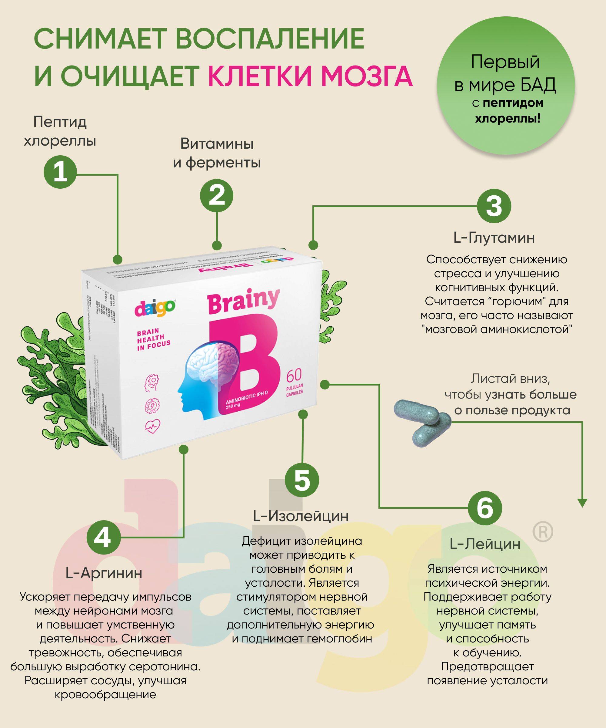 Daigo Brainy Peptide for Brain and Memory, 60 Capsules #5