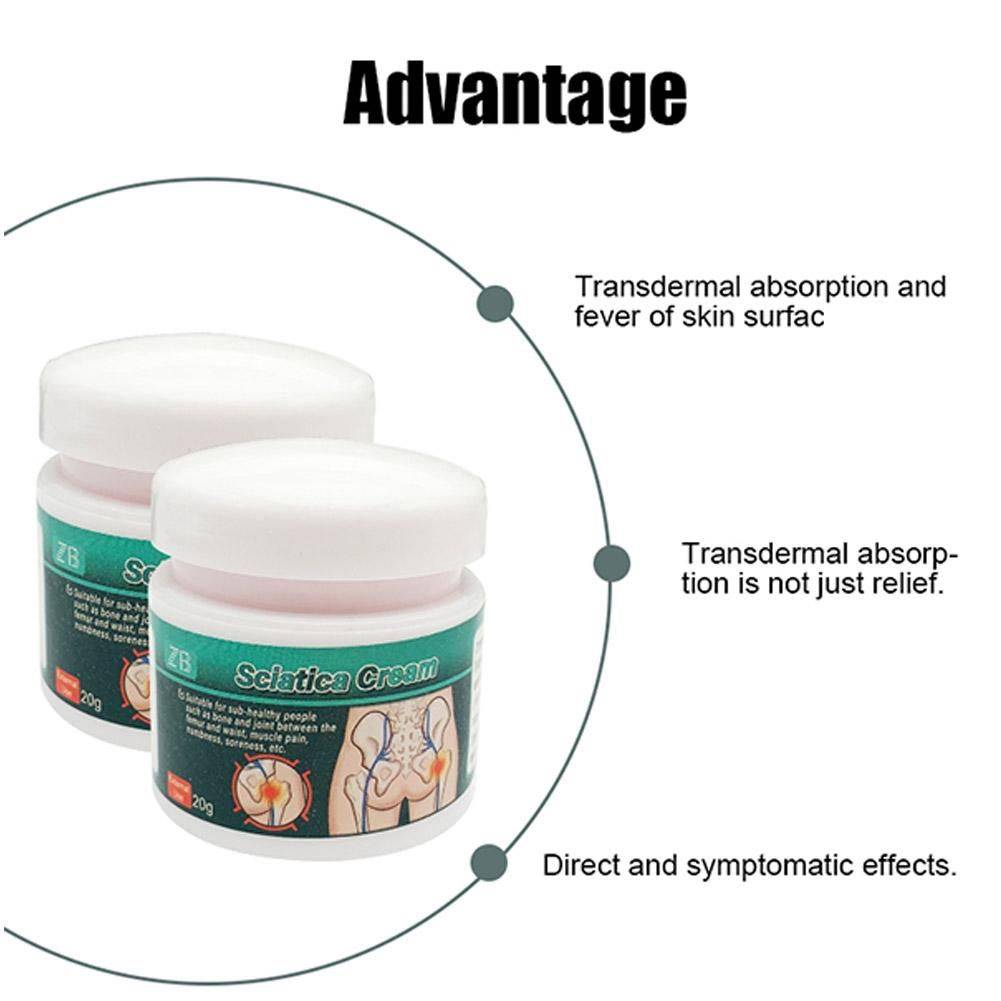20g Iliac Pain Relief Cream for Lower Back and Sciatica Discomfort #14