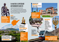 Еврейская автономная область. Современный путеводитель фото книги 3