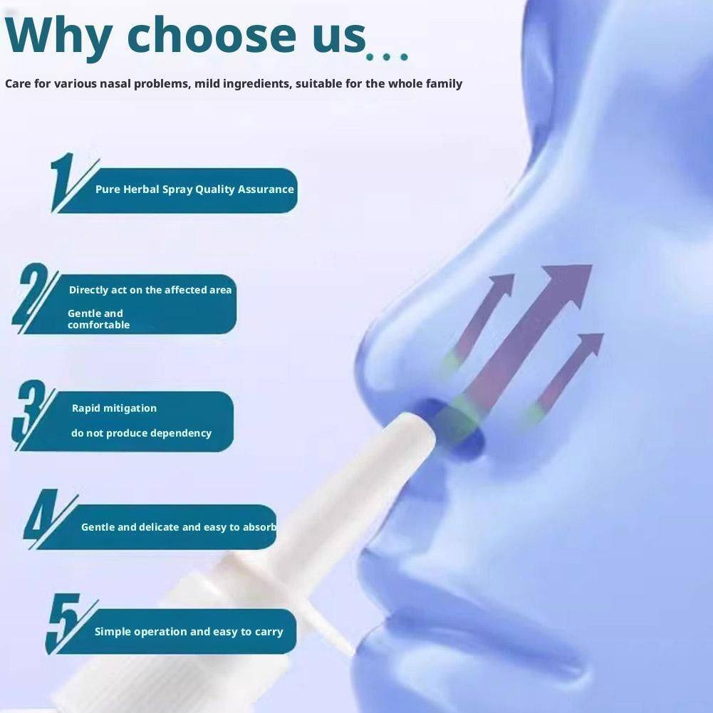 Nasal & Throat Relief Spray 30ml #8