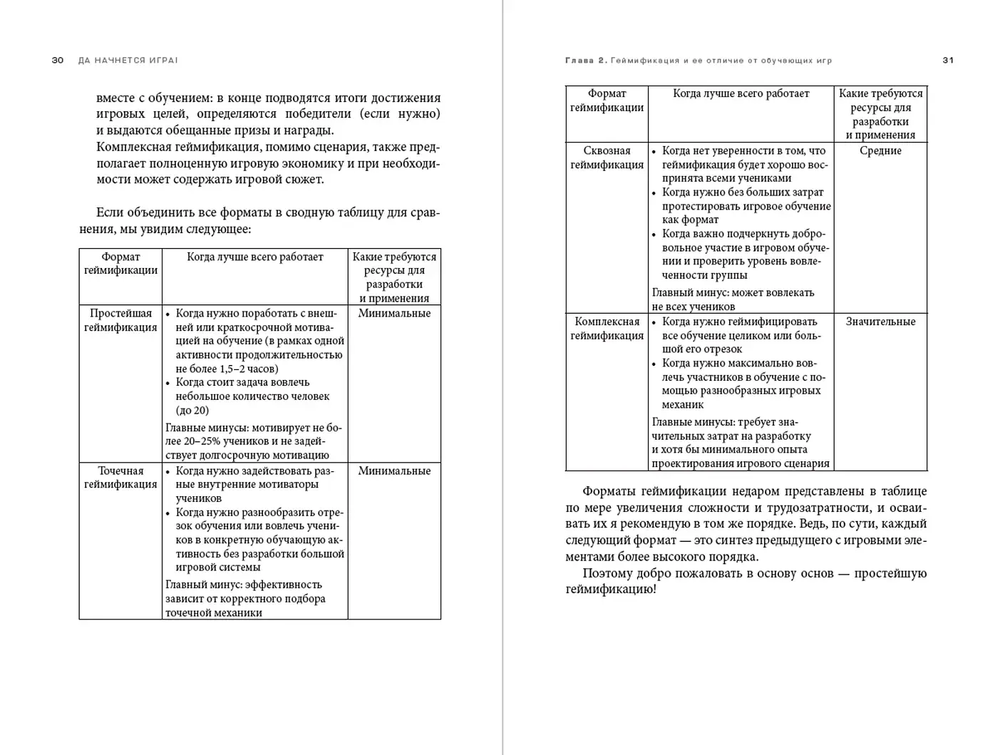 Да начнется игра! Руководство по внедрению игровых форматов в обучение фото книги 4