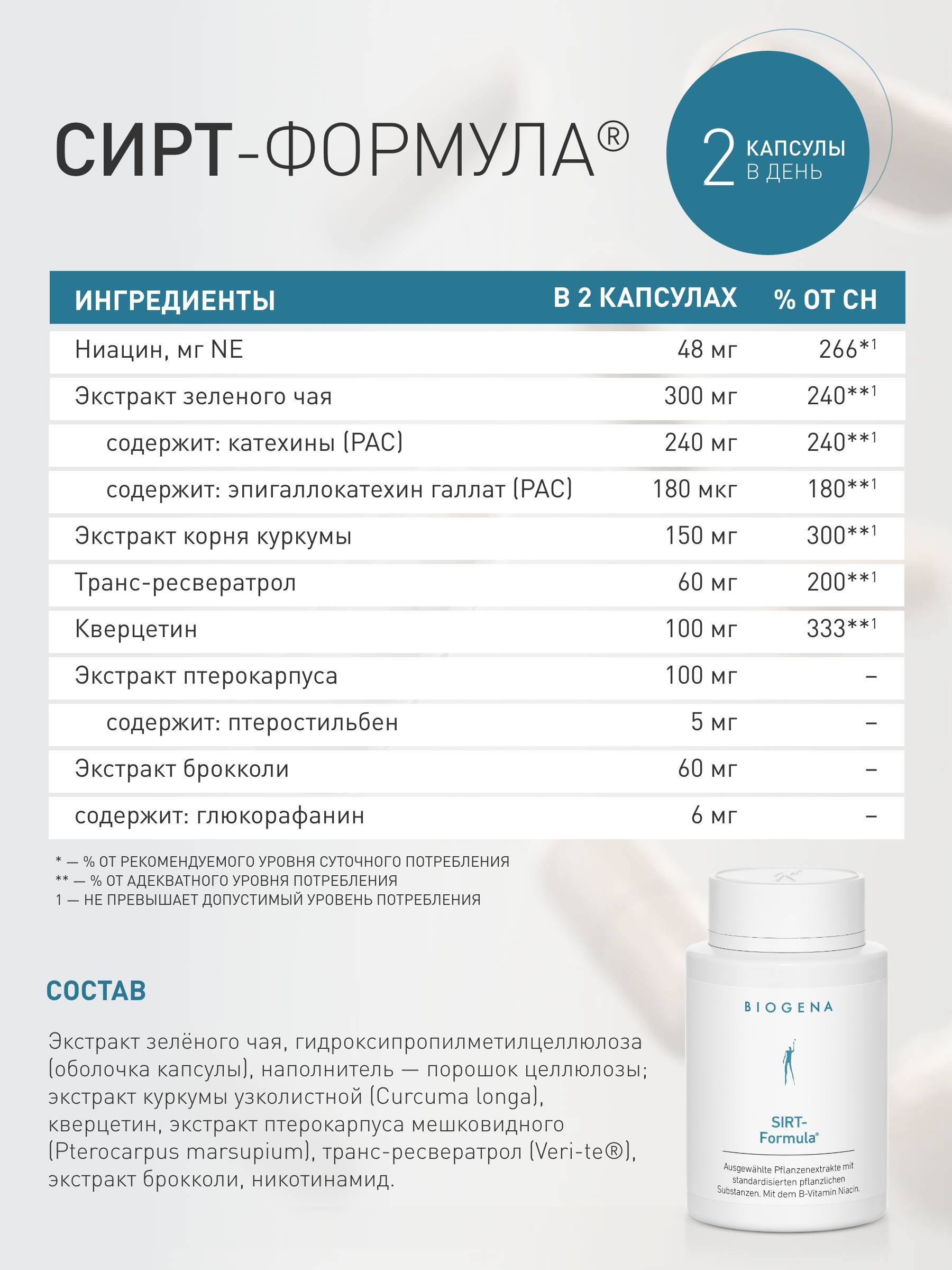 Biogena SIRT-Formula 630 mg Capsules – 60 Count #4