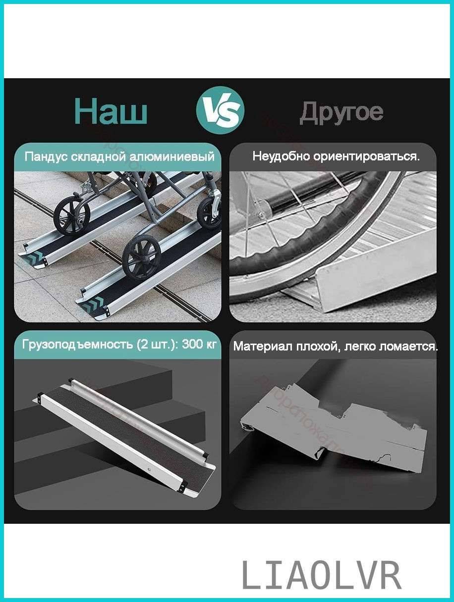 Foldable Aluminum Wheelchair Ramp, Portable for Wheelchairs and Strollers #8