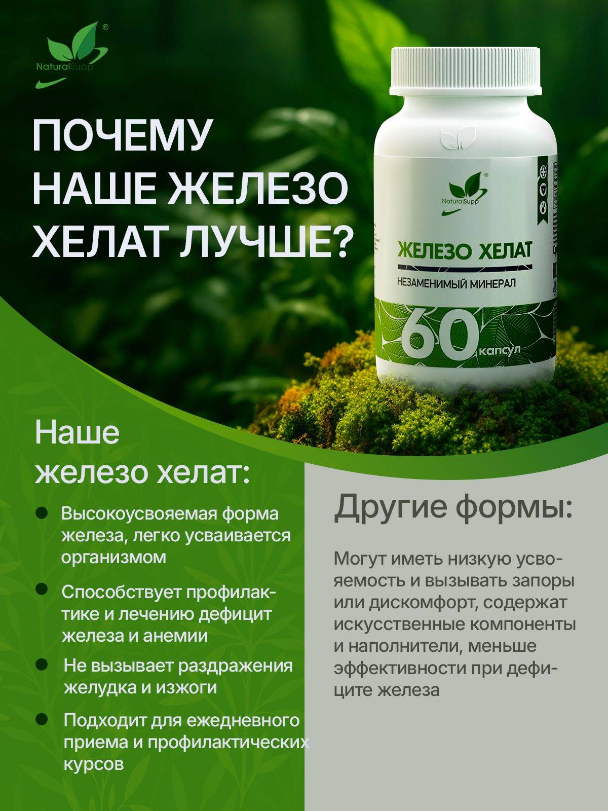 NaturalSupp Iron Bisglycinate 25 mg Capsules for Women, 60 Count #6