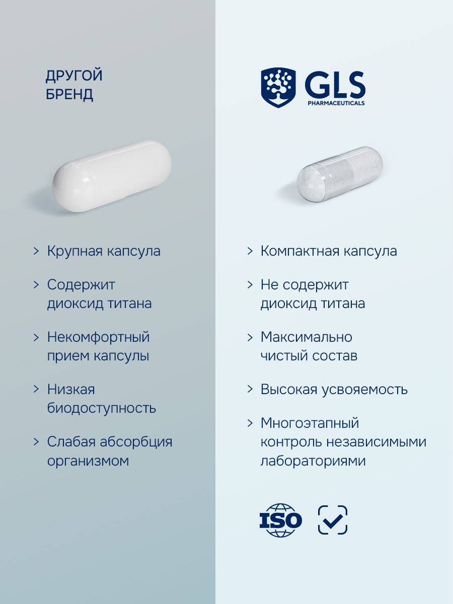 GLS Pharmaceuticals Artichoke Extract Capsules 300 mg, 59 Capsules — GI Tract Dietary Supplement for Liver Protection and Intestinal Support #4