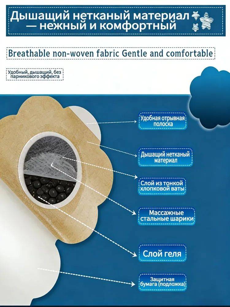 Child Bedwetting Patch - Natural Ingredients for Nocturnal Enuresis & Urinary Incontinence #5