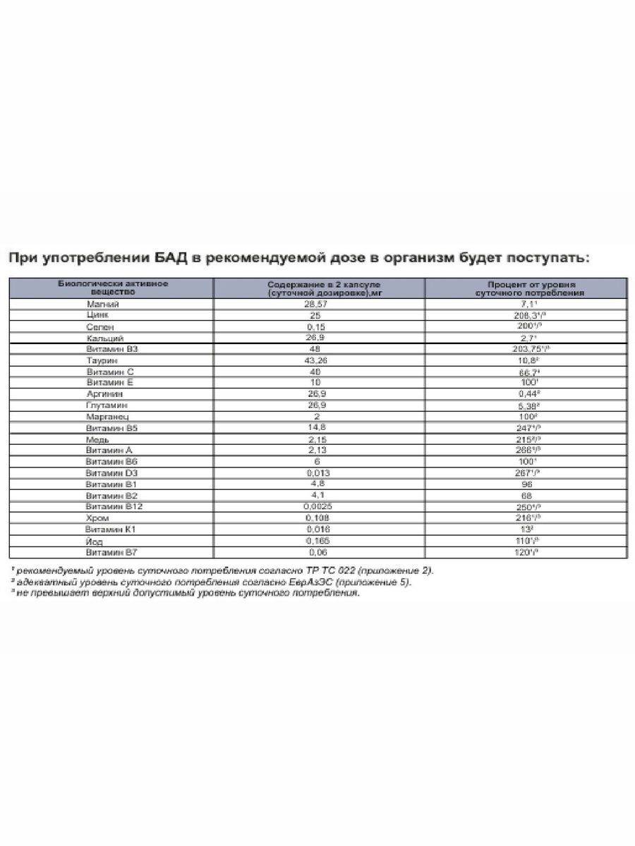 Vitamiko Men's Multivitamin Capsules – 60 Count #5