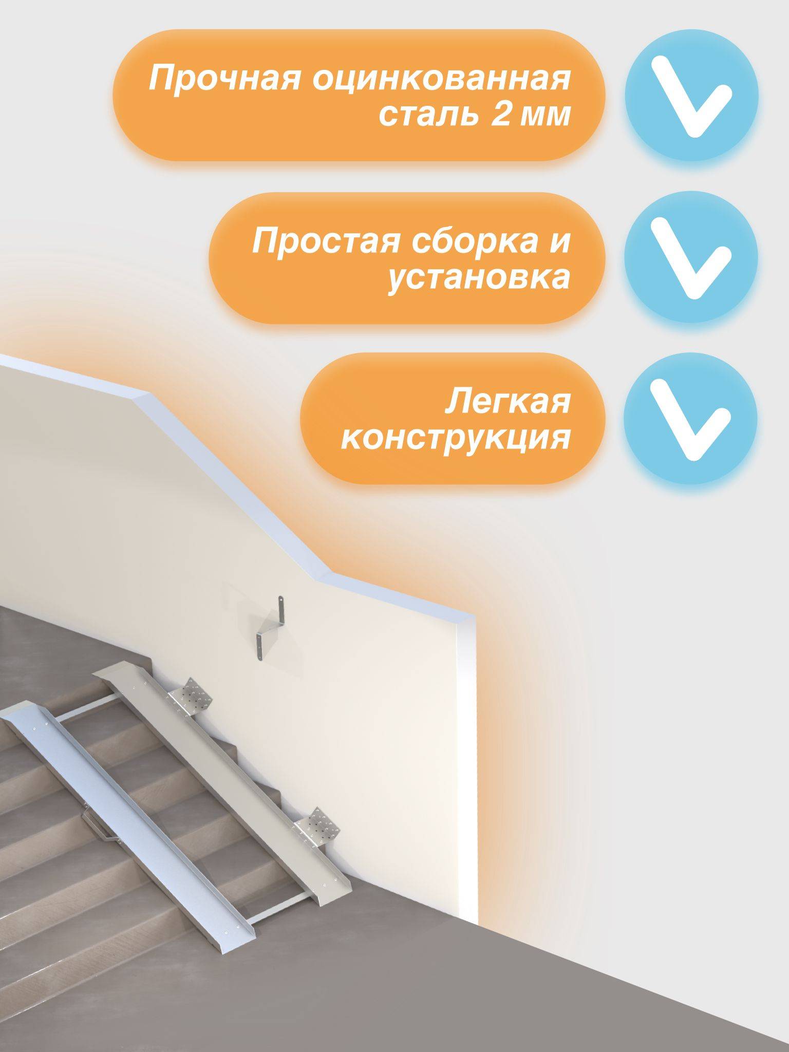 Wheelchair Ramp 140 cm (Right Mount) by Metal-Head #3