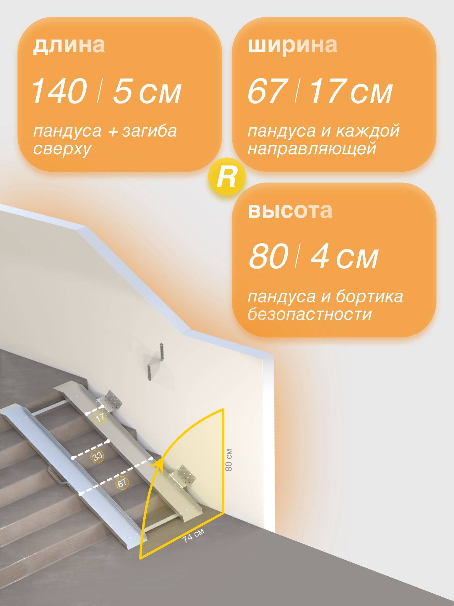 Wheelchair Ramp 140 cm (Right Mount) by Metal-Head #2