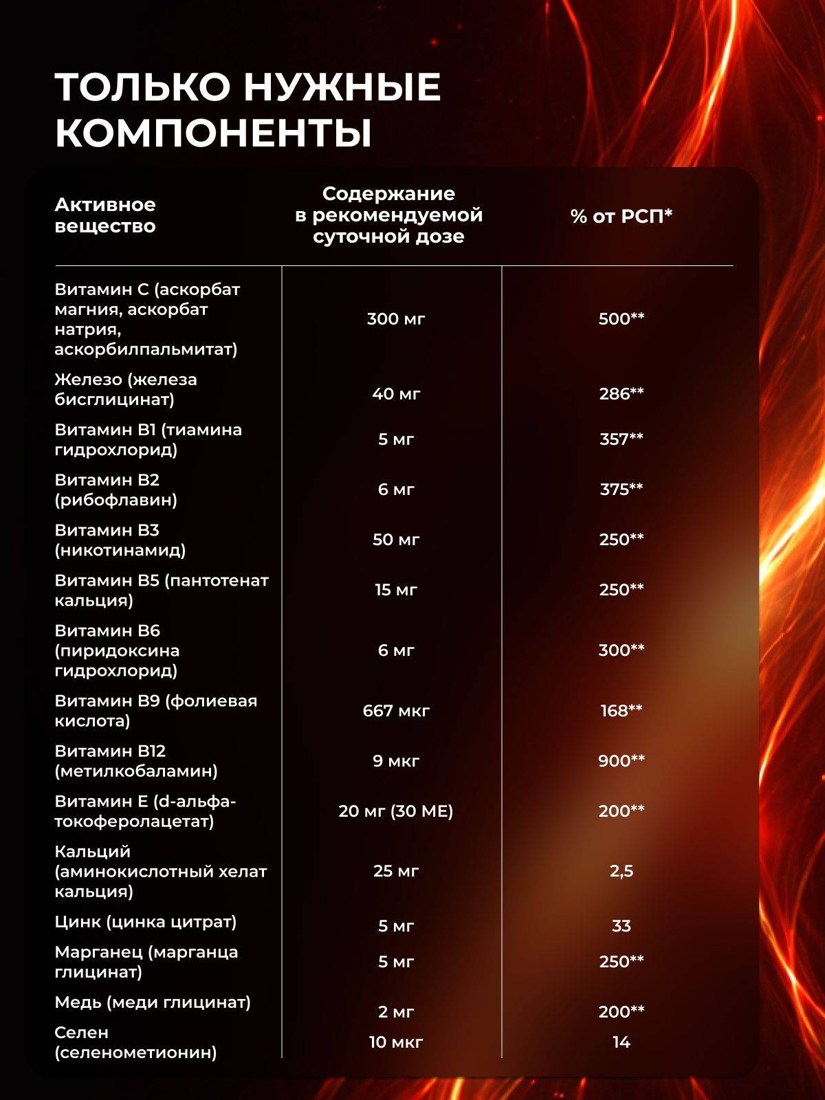 ENBIO Iron Bisglycinate with Vitamin Complex, 60 Capsules #9