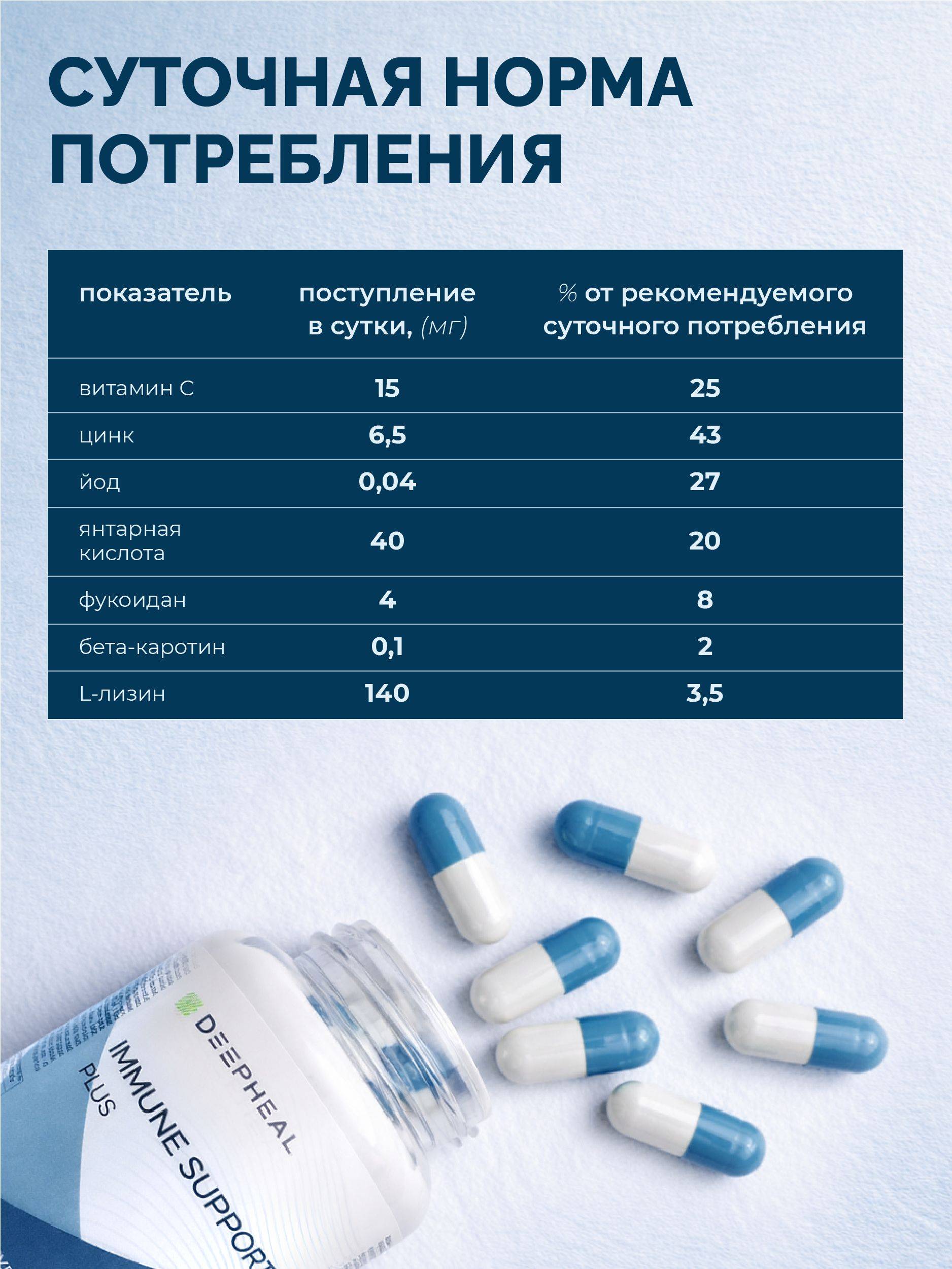 DEEPHEAL Immuno Sport Plus 45 Capsules #6