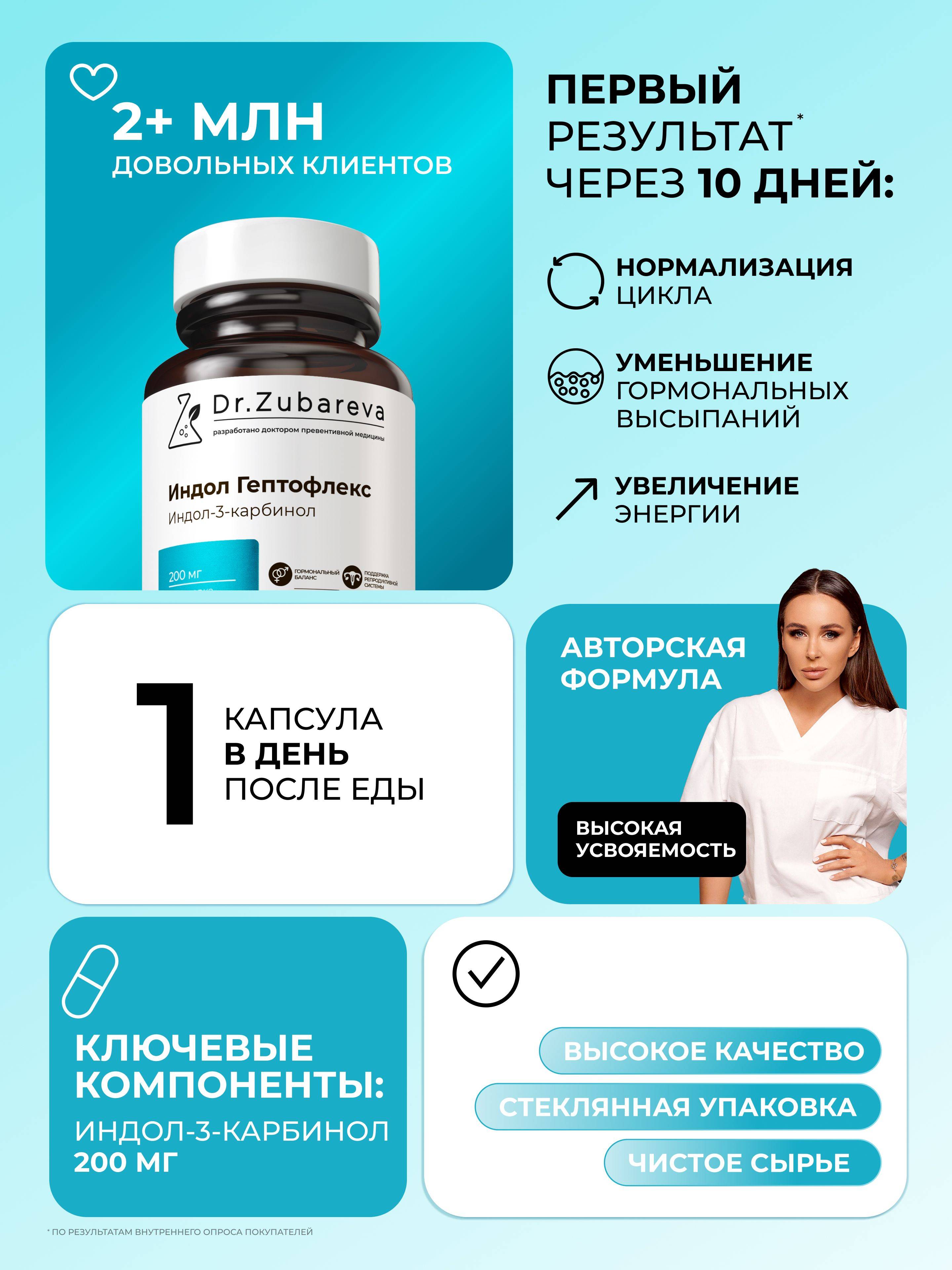 Dr. Zubareva Indole-3-Carbinol 200 mg Capsules – 91 Count #2