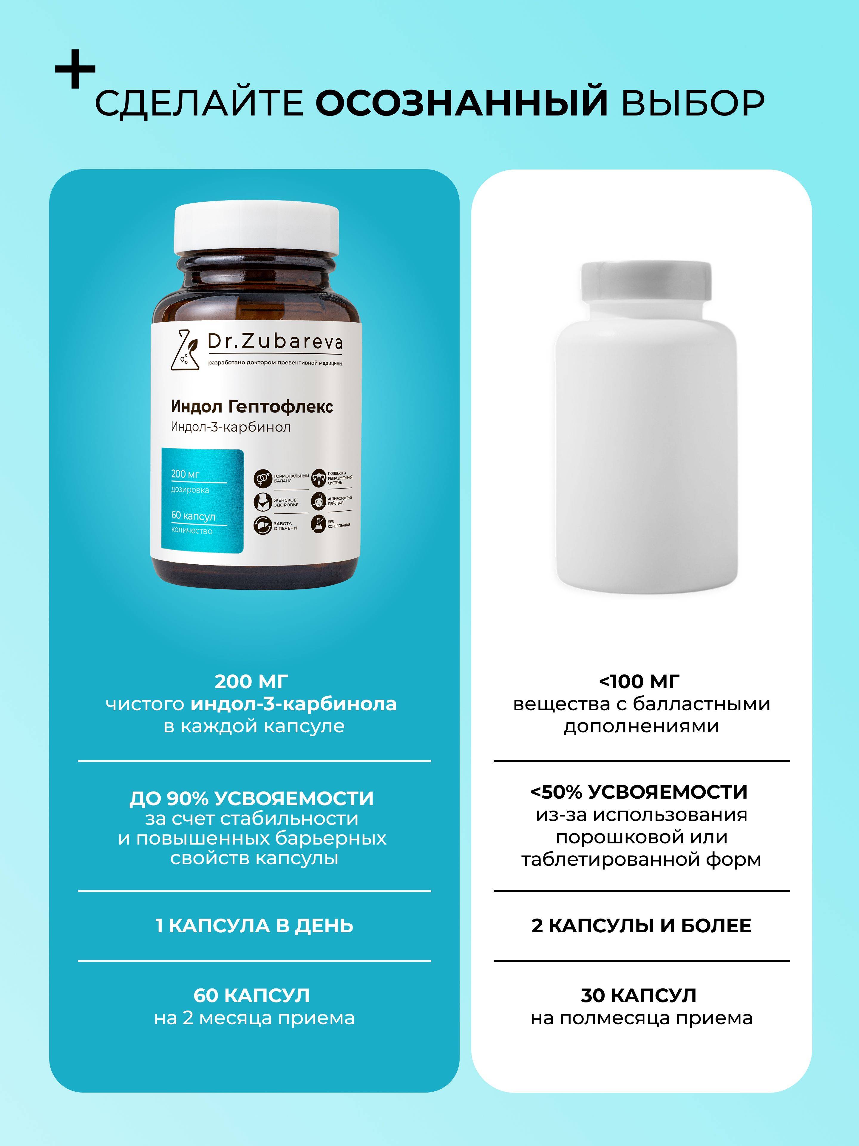 Dr. Zubareva Indole-3-Carbinol 200 mg Capsules – 91 Count #3