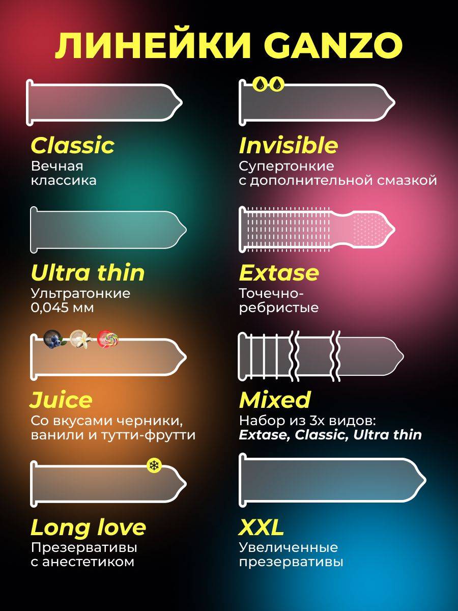 Ganzo MIXED Condoms 15 Pack, Latex, Medium, Ultra-thin Classic Textured Ribbed #11