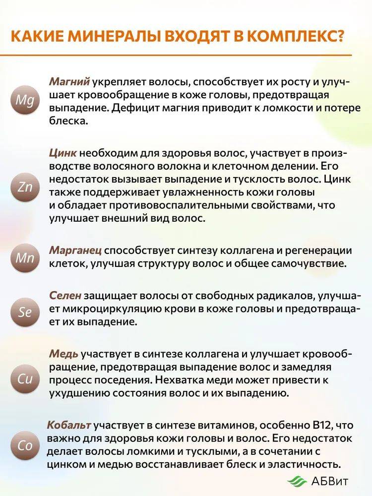 AgroBAD Hair Growth Vitamin Complex for Men and Women – Supports Hair Strength, Scalp Health, and Reduces Hair Loss #4